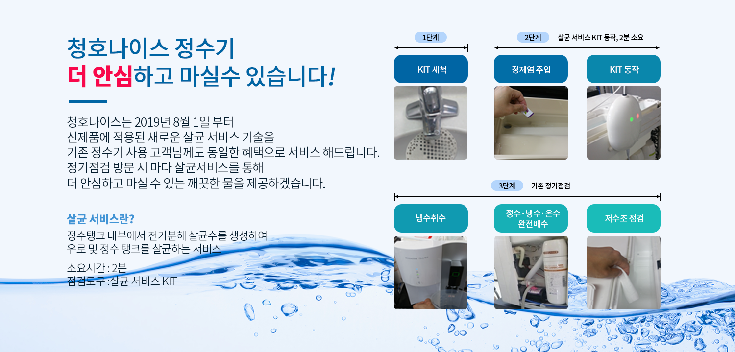 청호나이스 이과수 냉온정수기 450 상세정보 #1